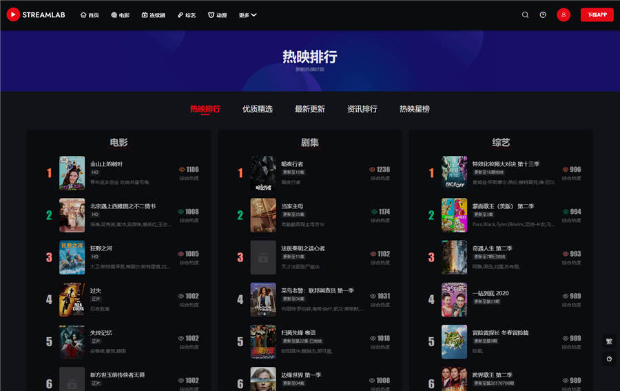 苹果cms Streamlab短视频模板